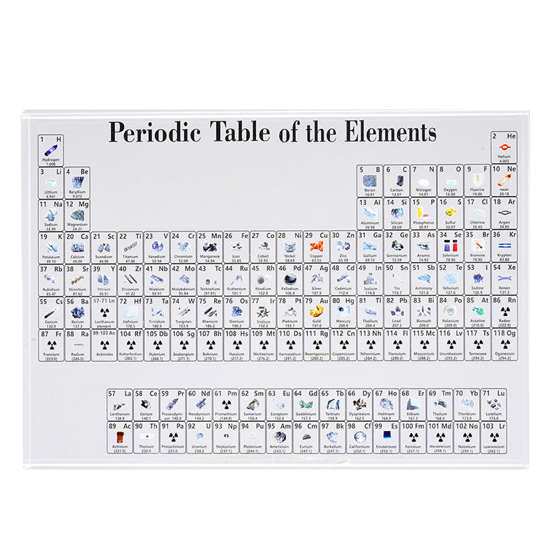 Acrylic Periodic Table Display Card - Crystal Element Crafts