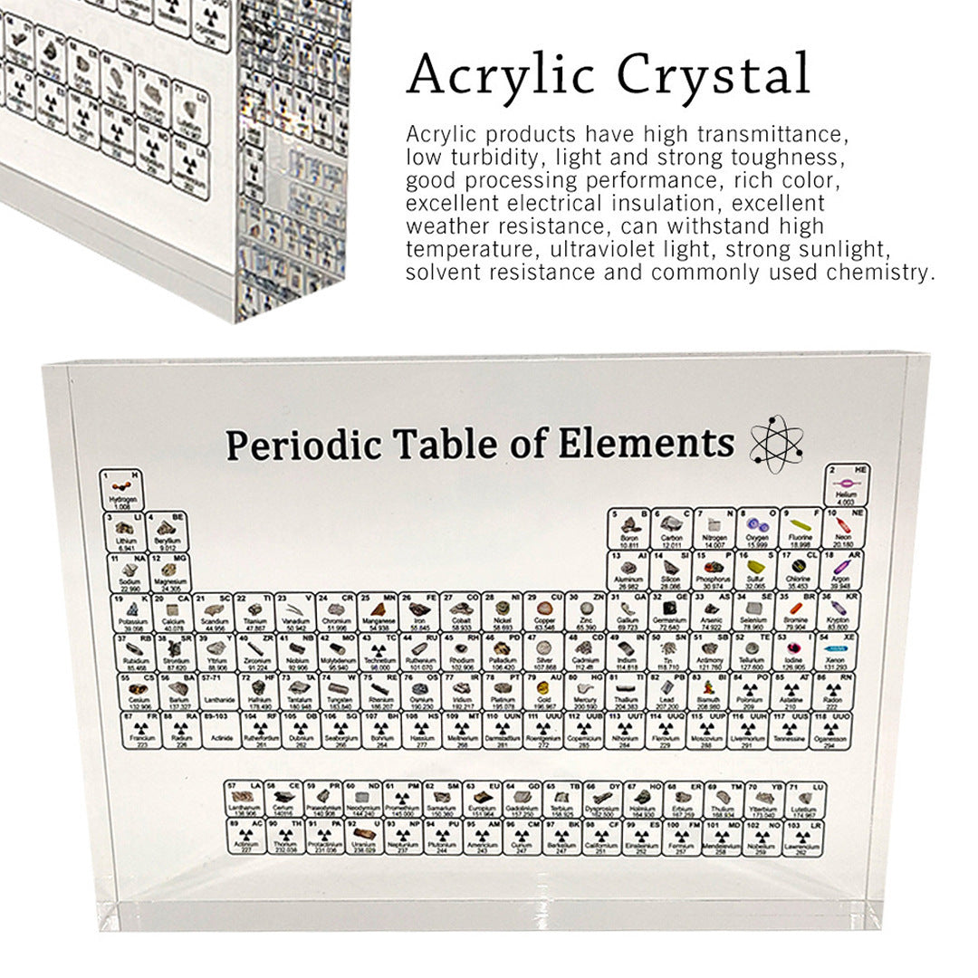 Acrylic Periodic Table Display Card - Crystal Element Crafts