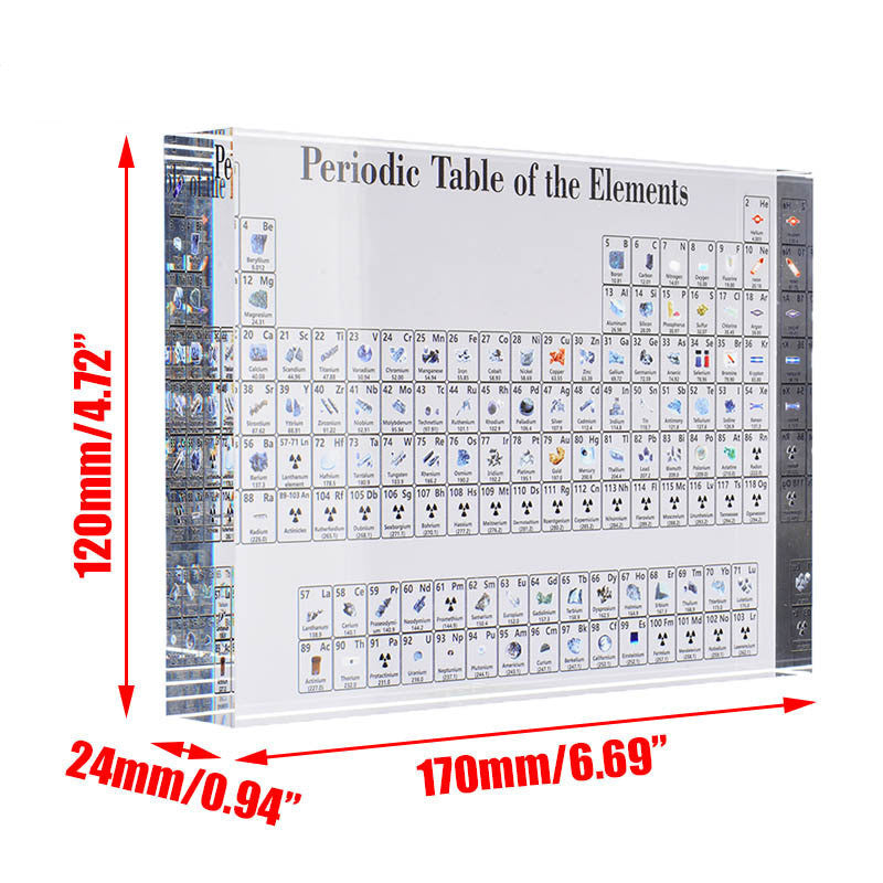 Acrylic Periodic Table Display Card - Crystal Element Crafts