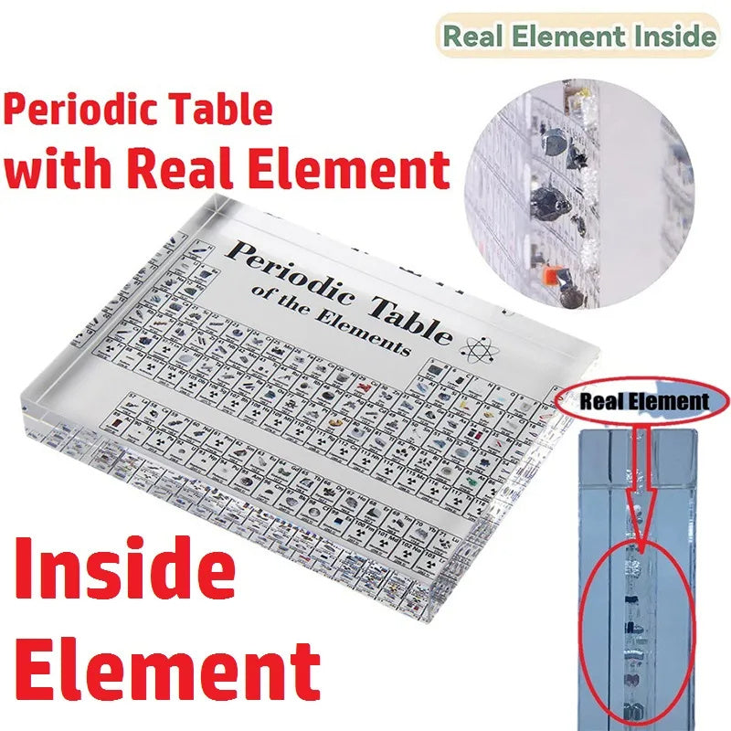 Acrylic Periodic Table Display Card - Crystal Element Crafts